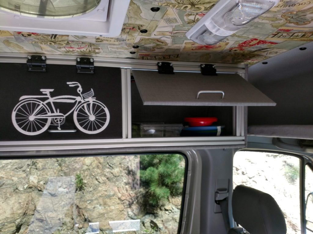 The doors stay in place with the friction hinges