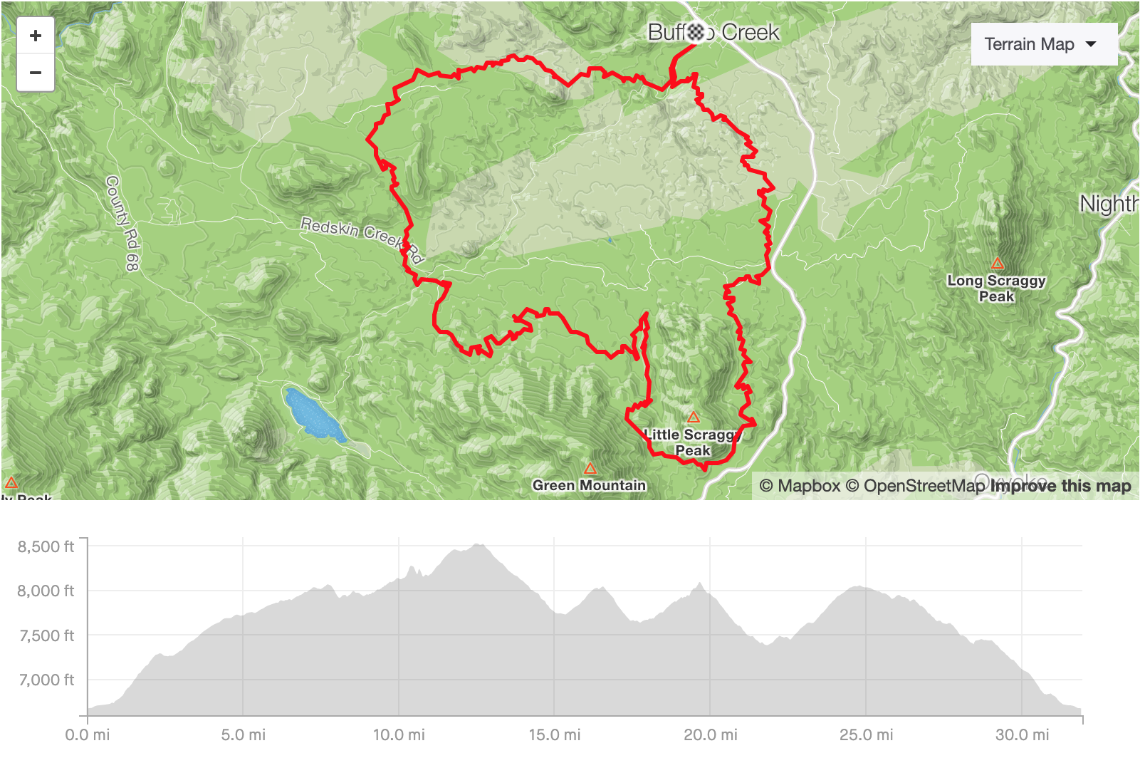 Rides - RidingRoadsAndTrails